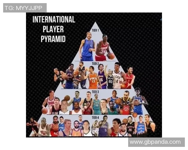 2025年全球足球球星综合排名及其影响力分析报告 2025年全球足球球星综合排名及其影响力分析报告