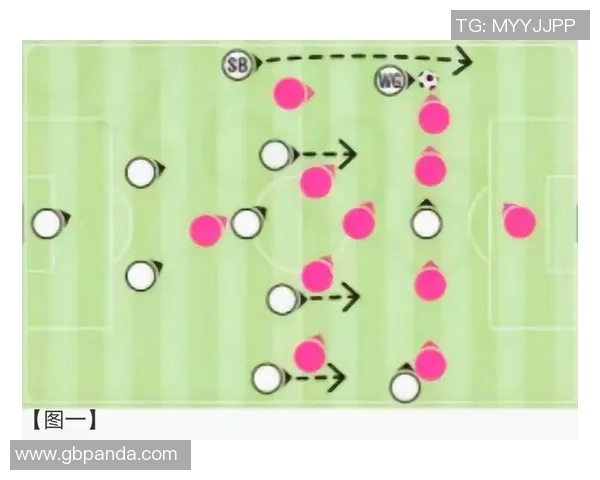 如何根据球队需求选择最适合的足球球星来提升战术水平和整体实力